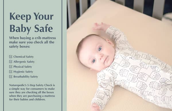urethane core crib mattress safety