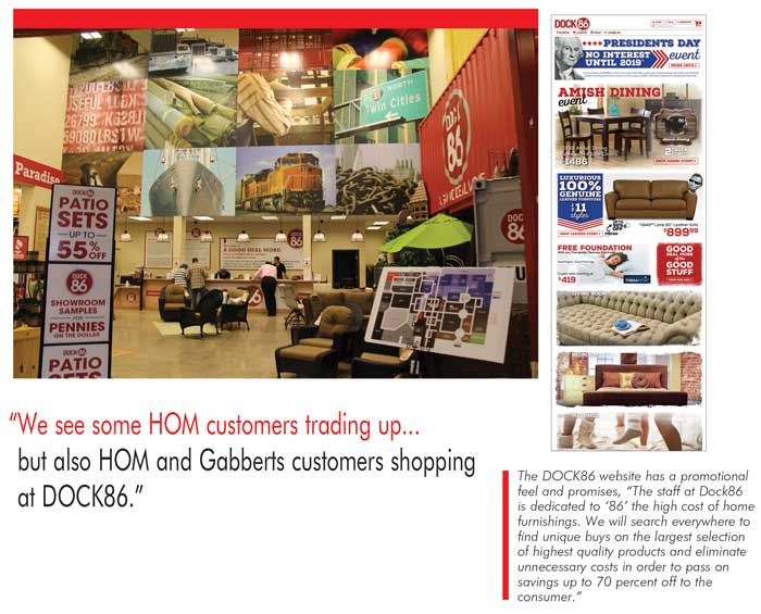 Retail Success Hom Furniture Furniture World Magazine