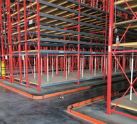 Warehouse Operations Tools & Tips